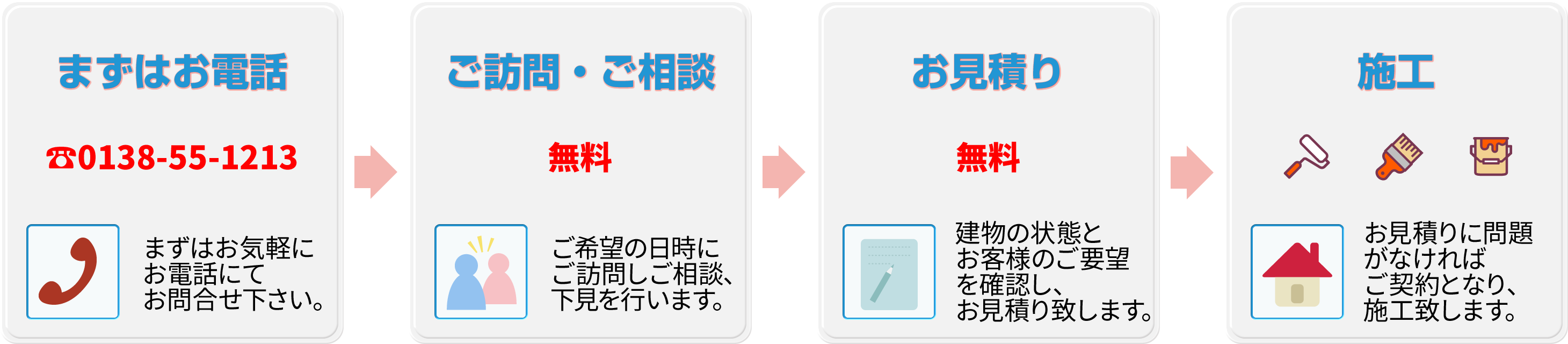 佐々木塗装店 お申し込み方法